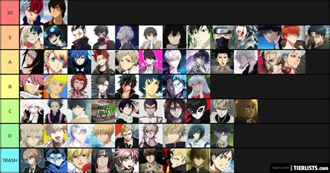 anime husbandos|anime husbando tier list maker.